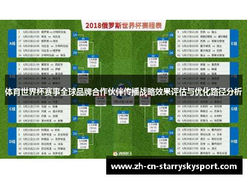 体育世界杯赛事全球品牌合作伙伴传播战略效果评估与优化路径分析