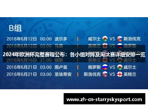 2024年欧洲杯完整赛程公布：各小组对阵及淘汰赛详细安排一览