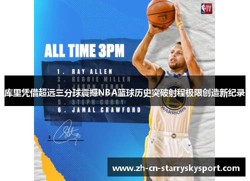 库里凭借超远三分球震撼NBA篮球历史突破射程极限创造新纪录