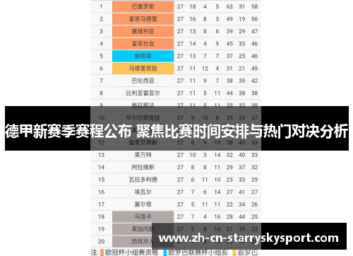 德甲新赛季赛程公布 聚焦比赛时间安排与热门对决分析