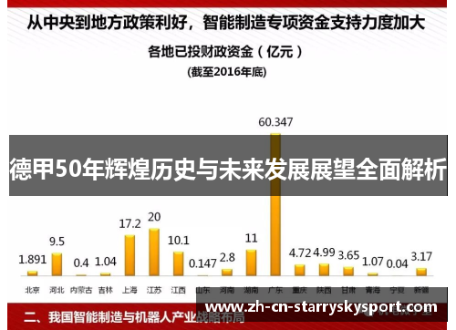 德甲50年辉煌历史与未来发展展望全面解析