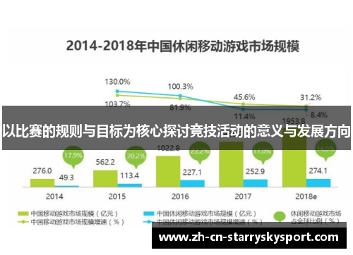 以比赛的规则与目标为核心探讨竞技活动的意义与发展方向