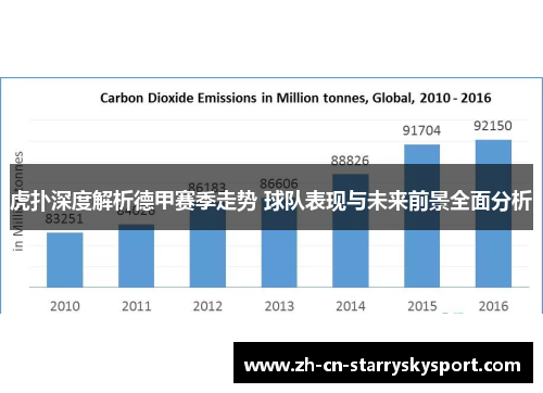 虎扑深度解析德甲赛季走势 球队表现与未来前景全面分析