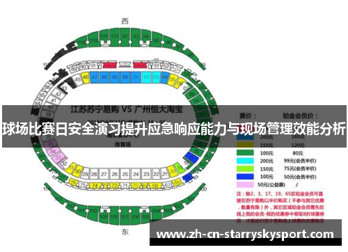球场比赛日安全演习提升应急响应能力与现场管理效能分析