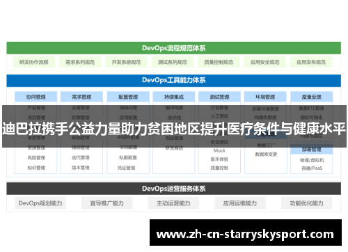 迪巴拉携手公益力量助力贫困地区提升医疗条件与健康水平