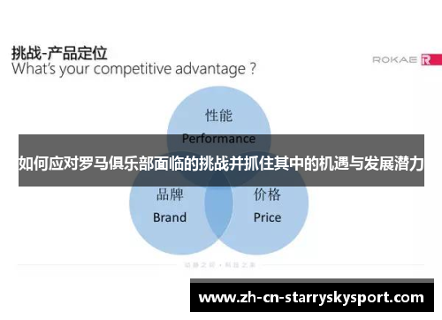 如何应对罗马俱乐部面临的挑战并抓住其中的机遇与发展潜力