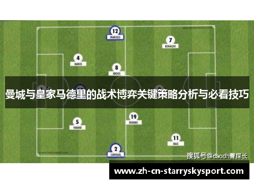曼城与皇家马德里的战术博弈关键策略分析与必看技巧