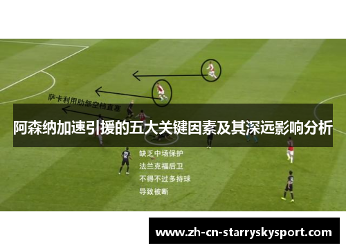阿森纳加速引援的五大关键因素及其深远影响分析