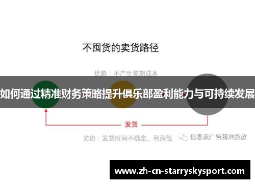 如何通过精准财务策略提升俱乐部盈利能力与可持续发展