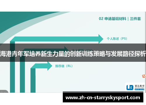 海港青年军培养新生力量的创新训练策略与发展路径探析
