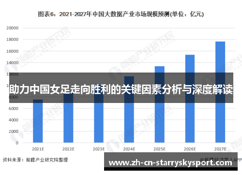 助力中国女足走向胜利的关键因素分析与深度解读