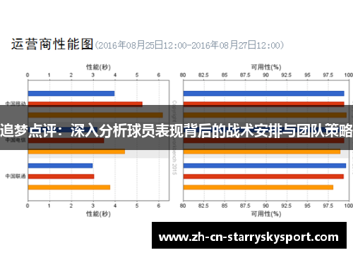 追梦点评：深入分析球员表现背后的战术安排与团队策略