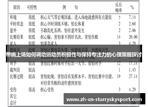 带病上场如何调动运动员积极性与保持专注力的心理策略探讨