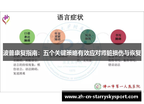 波普康复指南：五个关键策略有效应对肾脏损伤与恢复