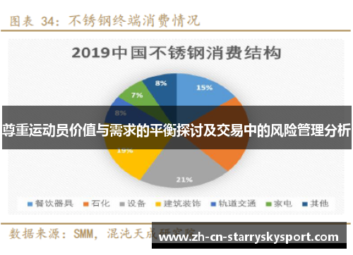 尊重运动员价值与需求的平衡探讨及交易中的风险管理分析