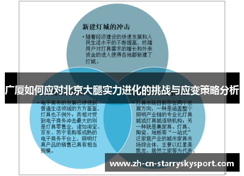 广厦如何应对北京大腿实力进化的挑战与应变策略分析