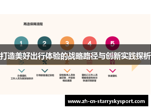 打造美好出行体验的战略路径与创新实践探析