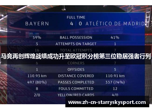 马竞再创辉煌战绩成功升至欧冠积分榜第三位稳居强者行列