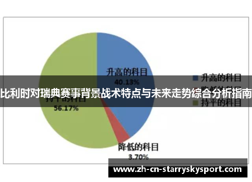 比利时对瑞典赛事背景战术特点与未来走势综合分析指南