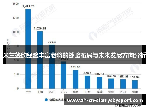 米兰签约经验丰富老将的战略布局与未来发展方向分析