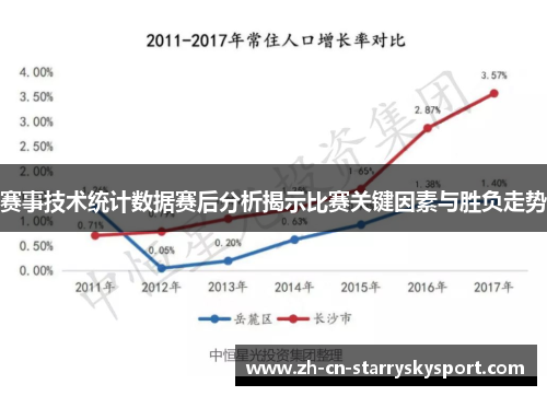 赛事技术统计数据赛后分析揭示比赛关键因素与胜负走势