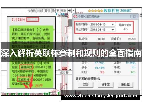 深入解析英联杯赛制和规则的全面指南